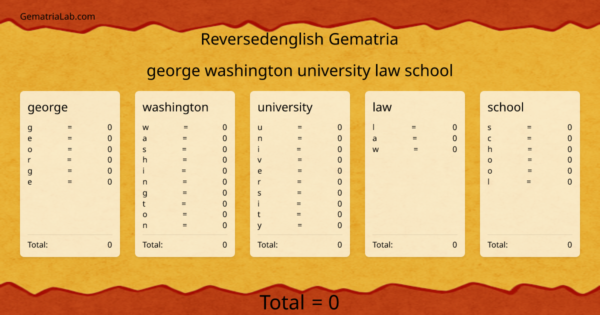 george washington university law school in reversedenglish Gematria